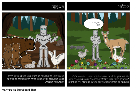 נושאי הרובוט הפרוע