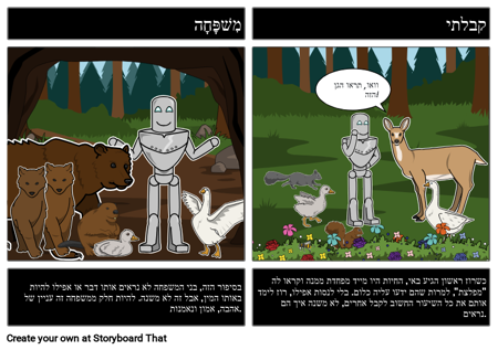 נושאי הרובוט הפרוע