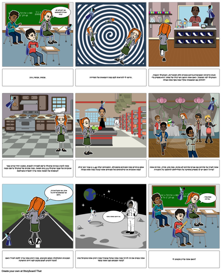 מדידה בחיי היומיום