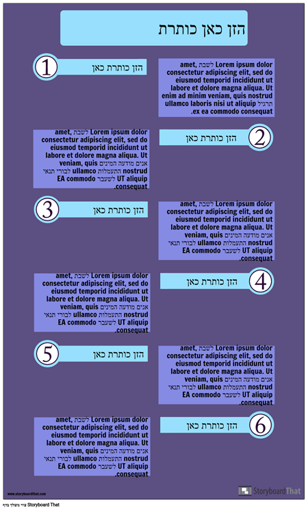 תהליך עיצוב מידע -3