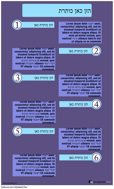 תהליך עיצוב מידע -3