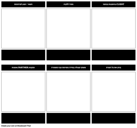 תבנית הקוד של הבלש