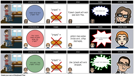 סולם אופקי של הסקה