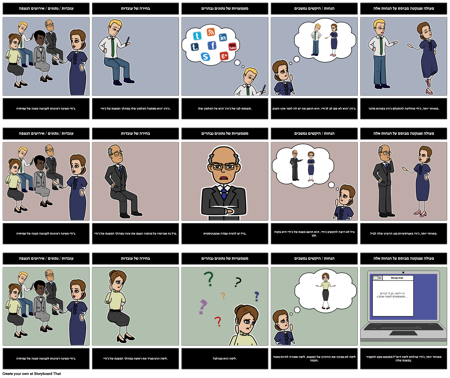 סולם של הסקת דוגמא