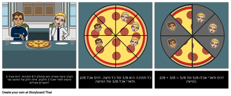 שברים - אכילת פיצה