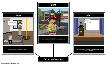 אוצר המילים של האש