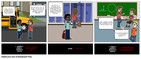 פעלים אתחול: בהקשר