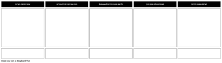 תבנית תוכנית הדרכה