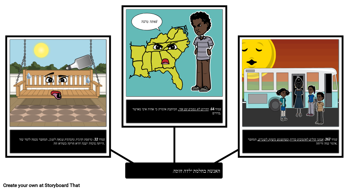 bgd-storyboard-por-he-examples