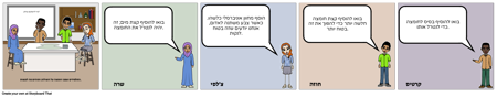 דיון לוח מודעות - MS - חומצות ובסיסים