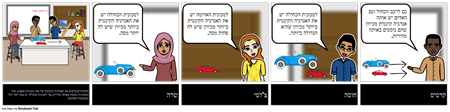 דיון לוח מודעות - MS - אנרגיה קינטית