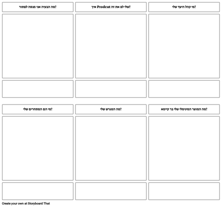 תבנית המוצר הגדול