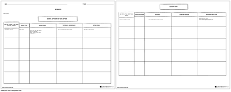 תרשים ביבליוגרפיה