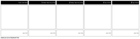 מה אתה נושא תבנית