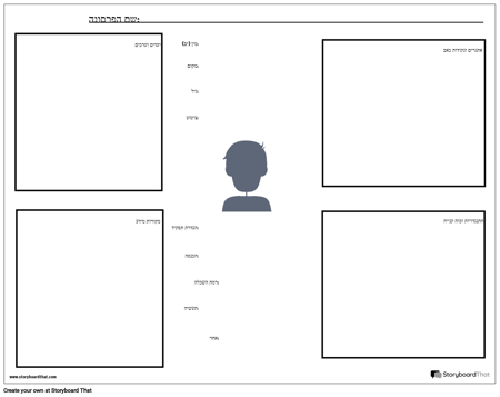 תבנית תבנית עבודה