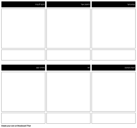 תבנית תועלת למוצר