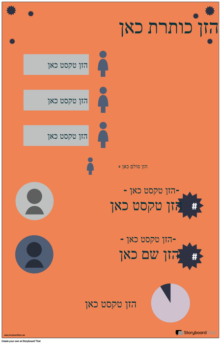 תבנית ממוצעי כיתה