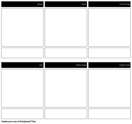 תבנית תרשים עלילה