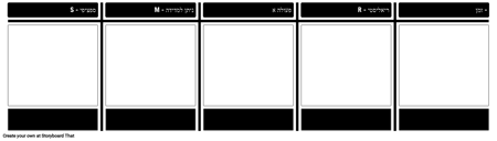 תבנית יעדים חכמים
