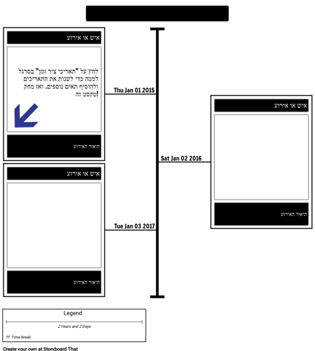 תבנית ציר זמן ריק