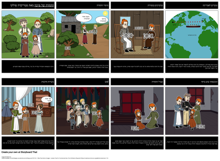 חיבור ספרות הגירה