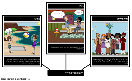 תרבות צפון מזרחית