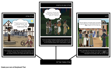 אוצר מילים בעבדות