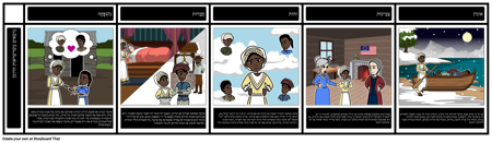 רשתות, ערכות נושא