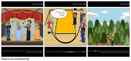 ביו: עובדות מהנות