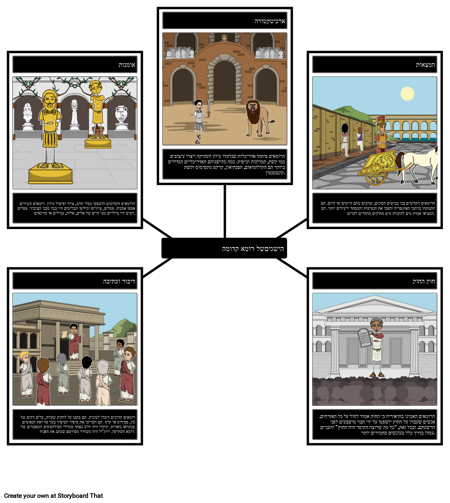 הישגי רומא העתיקה