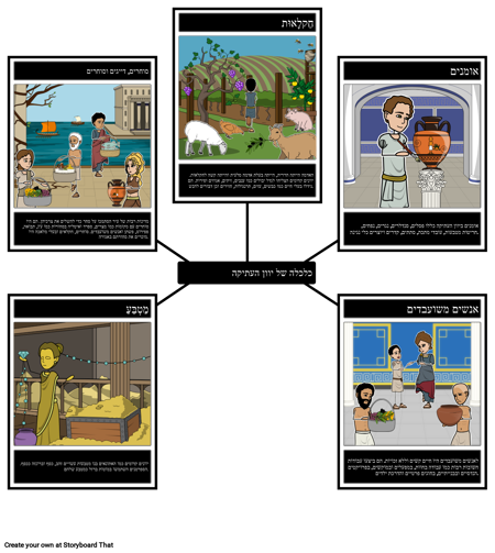 כלכלת יוון העתיקה