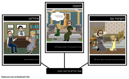 עובד הנסים: ווקאב