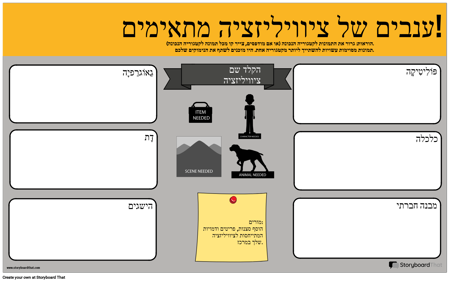 תבנית התאמת ענבים