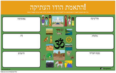 התאמת הודו העתיקה