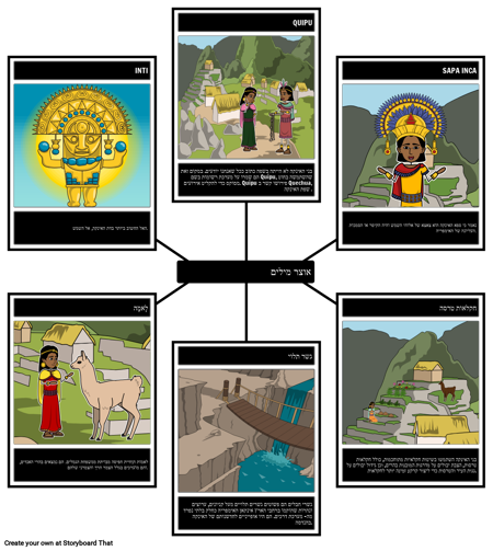 אוצר מילים באינקה