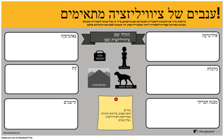 תבנית התאמת ענבים