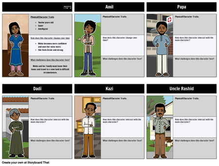 דמויות יומן הלילה