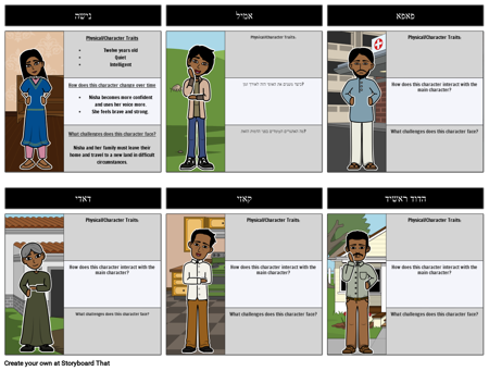 דמויות יומן הלילה