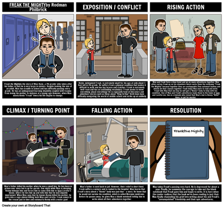 פריק העלילה האדיר