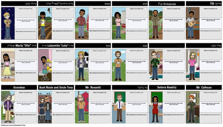 חזור לדמויות שולח