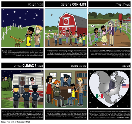 חזור לעלילת השולח