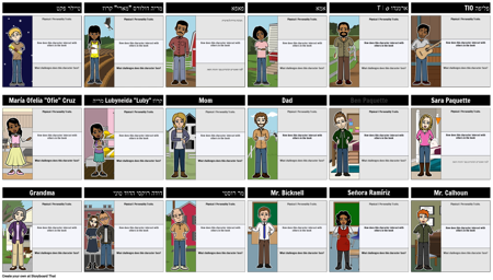 חזור לדמויות שולח