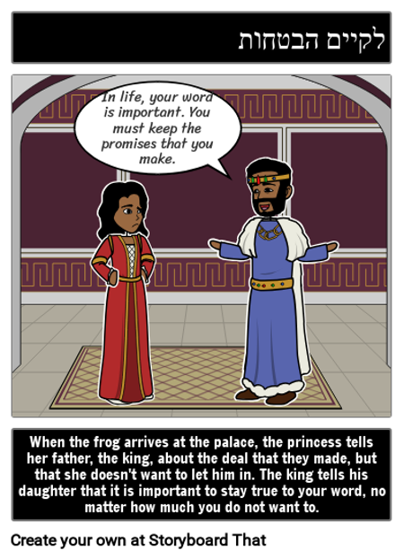 נושאי נסיך הצפרדע