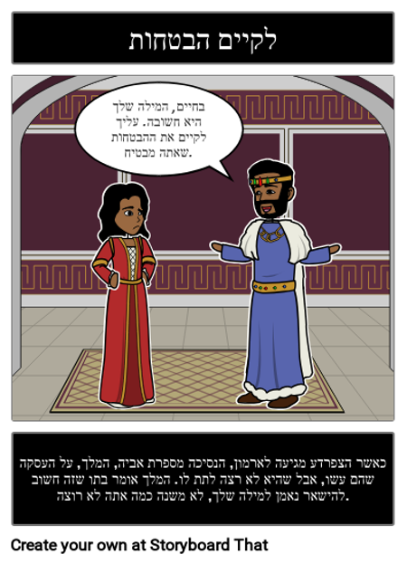 נושאי נסיך הצפרדע