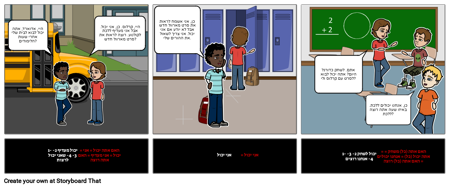 פעלי אתחול: בהקשר