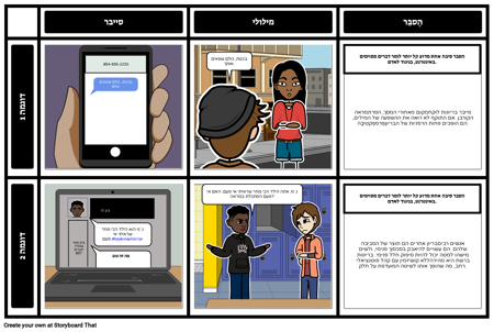 המציאות נגד סייבר