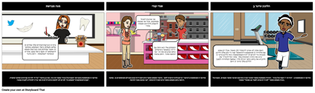 תא אסטרטגיית מדיה