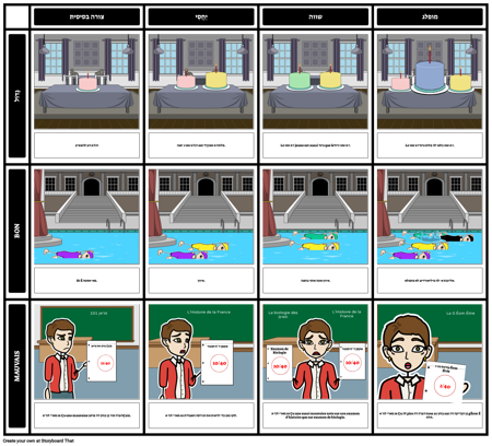 שמות תואר בצרפתית