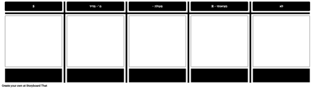 תבנית יעדים חכמים