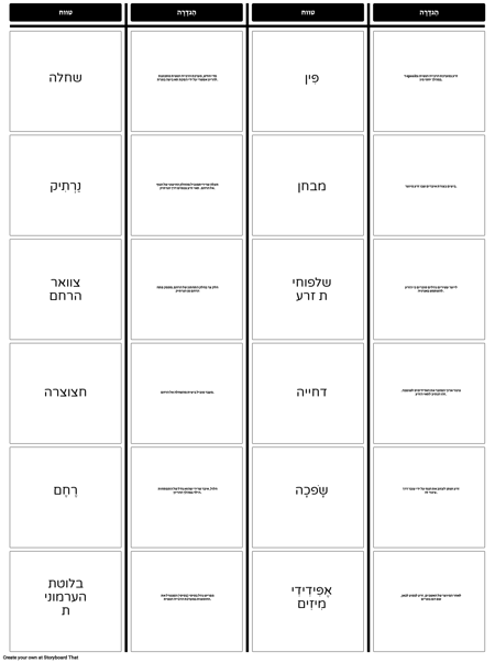 תנאי התאמת פוריות